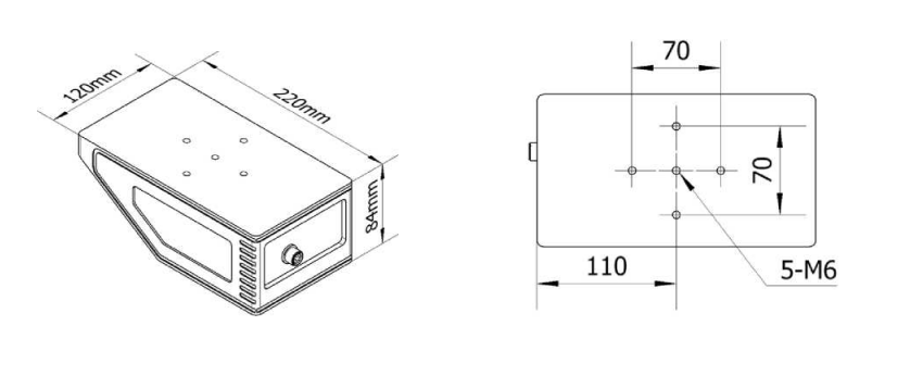 Radar open channel flow meter