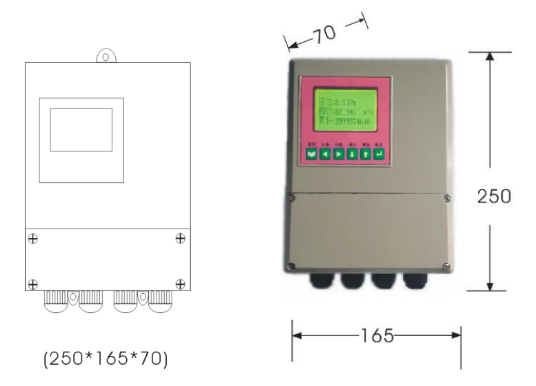 Open channel flowmeters