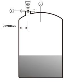 Radar level transmitter Radar level transmitter