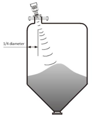 Radar level transmitter Radar level transmitter