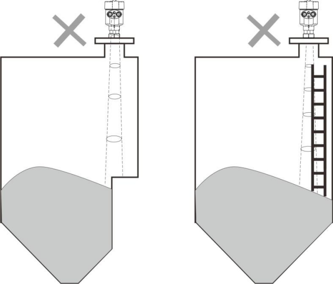 Radar level transmitter Radar level transmitter