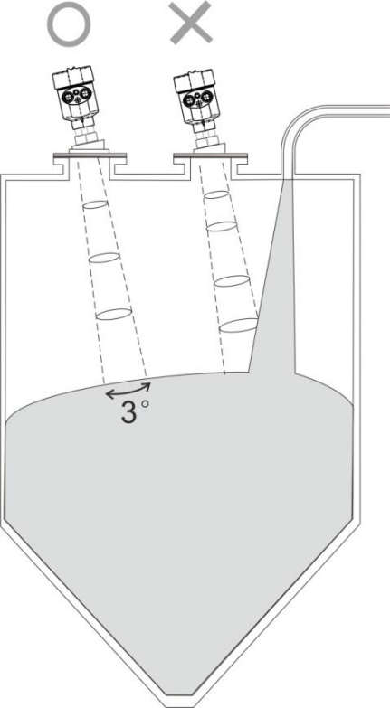 Radar level transmitter Radar level transmitter