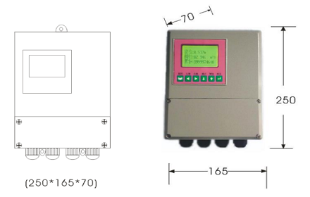 How Does an Open Channel Flow Meter Work?